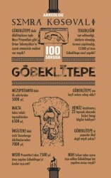 100 Soruda Göbeklitepe - Ren Kitap