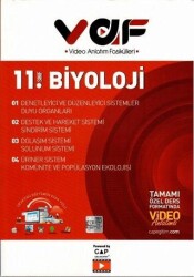 11. Sınıf Biyoloji Video Anlatım Fasikülleri - Çap Yayınları