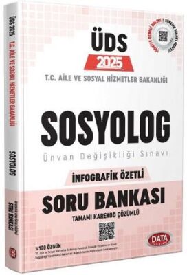 2025 GYS ÜDS Aile ve Sosyal Hizmetler Bakanlığı Sosyolog Soru Bankası Çözümlü Görevde Yükselme Ünvan Değişikliği - 1