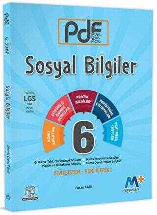 Martı Okul Yayınları 6. Sınıf Sosyal Bilgiler PDF Planlı Ders Föyü