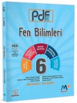 Martı Okul Yayınları 6. Sınıf Fen Bilimleri PDF - 1