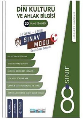 Pruva Akademi 8. Sınıf Din Kültürü ve Ahlak Bilgisi Sınav Modu 20 Deneme - 1