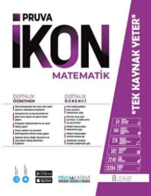 Pruva Akademi 8. Sınıf İkon Matematik Konu Anlatım Kitabı - 1