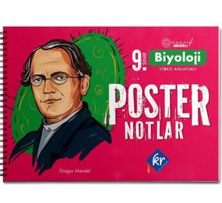 9. Sınıf Maarif Modeli Biyoloji Poster Notlar - 1