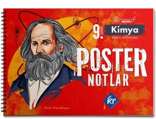 9. Sınıf Maarif Modeli Kimya Poster Notlar - 1