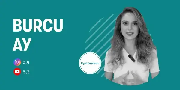 TYT-AYT Fenomen Hocalar - Burcu Ay