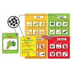 Acaba Neyim? Junior Meyve ve Sebzeler - 3