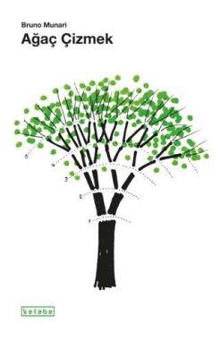 Ağaç Çizmek - 1