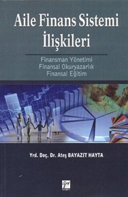 Aile Finans Sistemi İlişkileri kapağı
