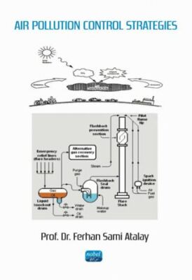 Air Pollution Control Strategies - 1