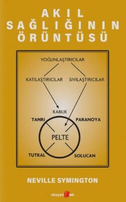 Akıl Sağlığının Örüntüsü - 1