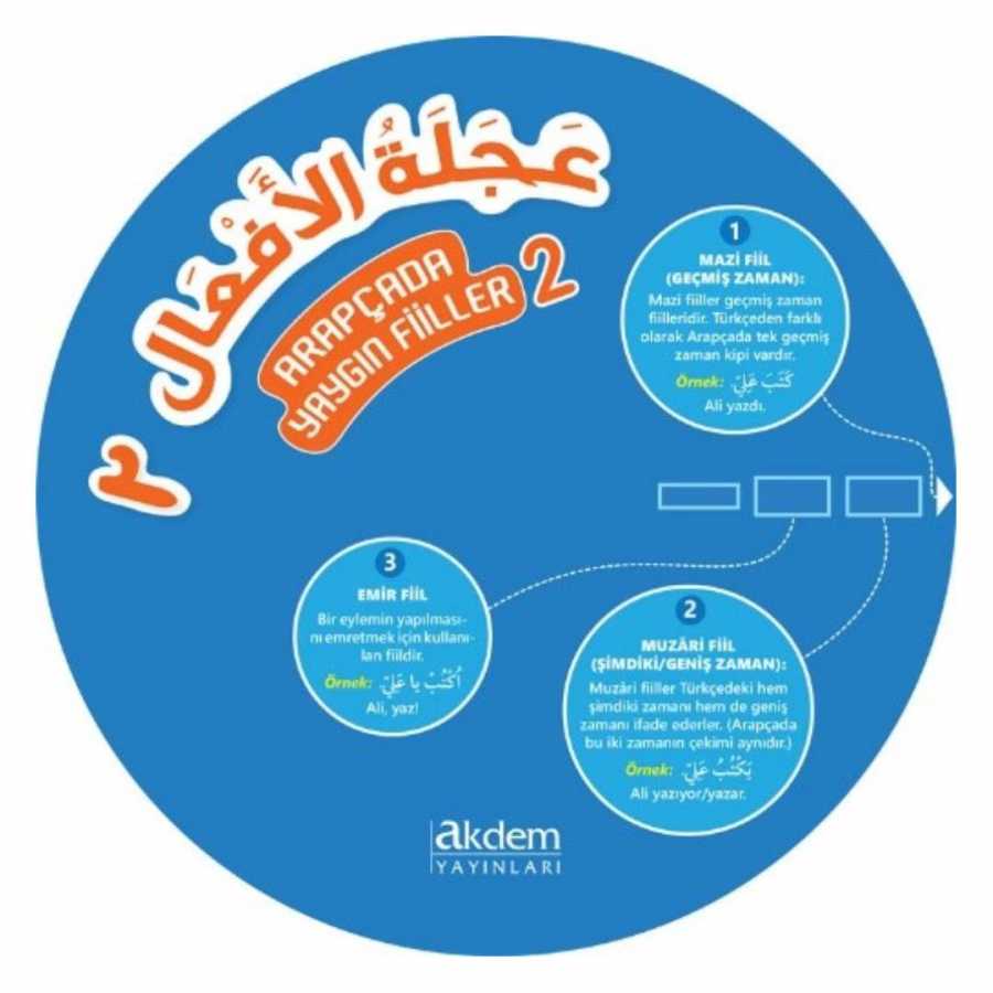 Arapçada Yaygın Fiiller 2 - Akdem Yayınları