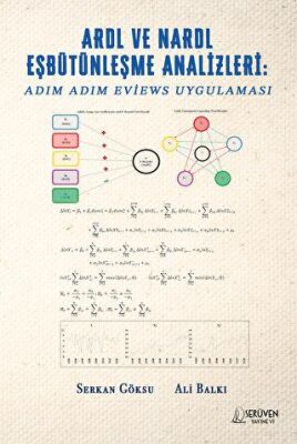ARDL ve NARDL Eşbütünleşme Analizleri: Adım Adım Eviews Uygulaması - 1