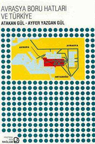 Avrasya Boru Hatları ve Türkiye - Bağlam Yayınları