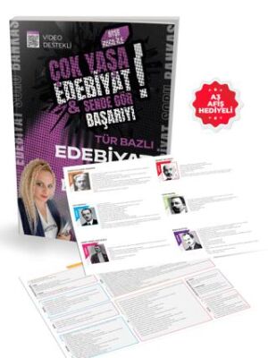 AYT Tür Bazlı Edebiyat Soru Bankası - 1