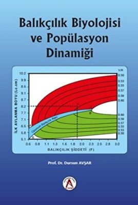 Balıkçılık Biyolojisi ve Popülasyon Dinamiği kapağı