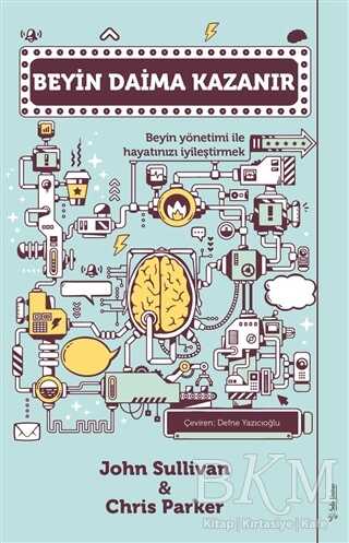 Beyin Daima Kazanır - Sola Unitas