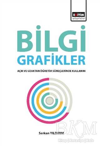 Bilgi Grafikler - Eğitim Yayınevi - Bilimsel Eserler