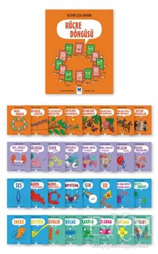 Bilimin Çizgi Romanı Seti 32 Kitap - Mavi Kelebek Yayınları