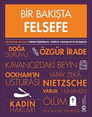 Bir Bakışta Felsefe - Nova Kitap