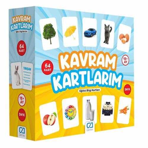 Kavram Kartlarım - 1