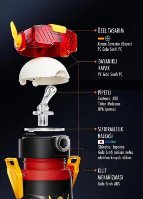 Cocosmıle CS-0001 Robot Görünümlü Çelik Termos 500Ml - Yeşil - 3