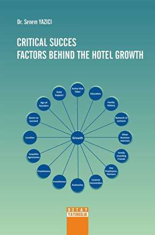 Crıtıcal Succes Factors Behınd The Hotel Growth - Detay Yayıncılık