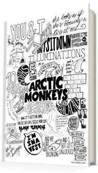 Deffter Music Of The Word Arctic Monkeys - Deffter