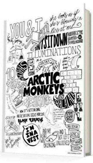 Deffter Music Of The Word Arctic Monkeys