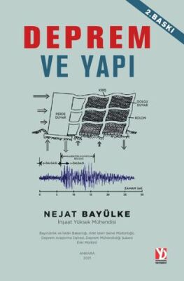 Deprem ve Yapı - 1