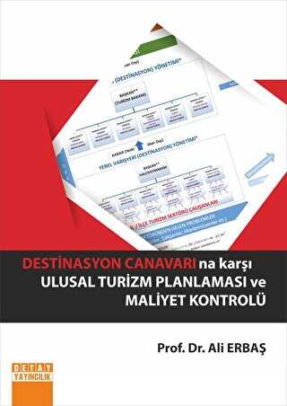Destinasyon Canavarına Karşı Ulusal Turizm Planlaması Ve Maliyet Kontrolü - Detay Yayıncılık