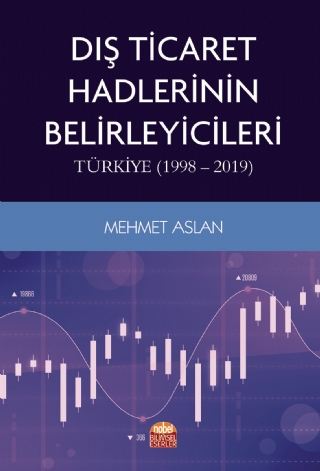 Dış Ticaret Hadlerinin Belirleyicileri: Türkiye 1998-2019