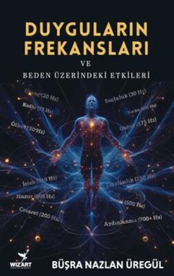Duyguların Frekansları ve Beden Üzerindeki Etkileri - 1