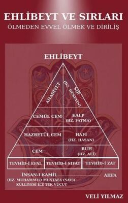 Ehlibeyt ve Sırları Ölmeden Evvel Ölmek ve Diriliş - 1