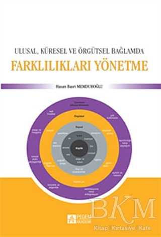 Farklılıkları Yönetme - Pegem Akademi Yayıncılık