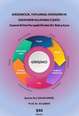 Girişimcilik, Toplumsal Dönüşüm ve Ekonomik Kalkınma İlişkisi: Siyaset Bilimi Perspektifinden Bir Ba - 1