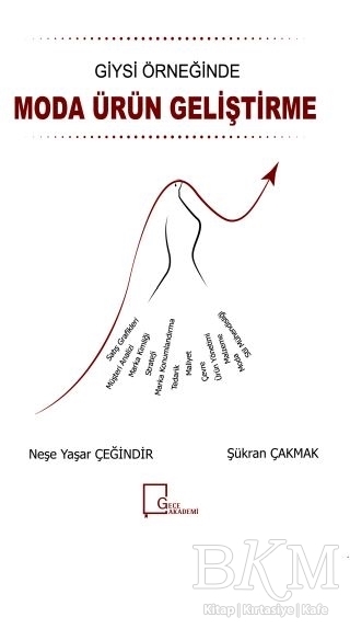 Giysi Örneğinde Moda Ürün Geliştirme - Gece Akademi