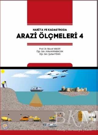 Harita ve Kadastroda Arazi Ölçmeleri 4 - Atlas Akademi
