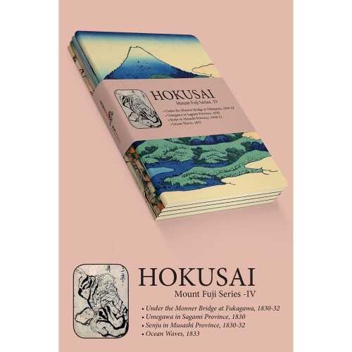 Hokusai - Moun Fuji Series IV