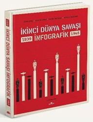 İkinci Dünya Savaşı: İnfografik - Kronik Kitap
