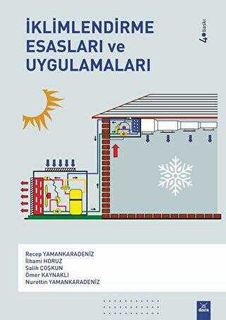 İklimlendirme Esasları ve Uygulamaları - 1