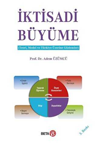 İktisadi Büyüme - Beta Yayınevi