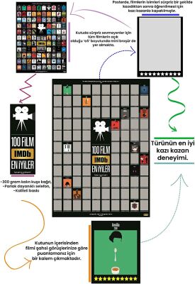 IMDb En İyi 100 Kazıkazan Film Posteri - 2