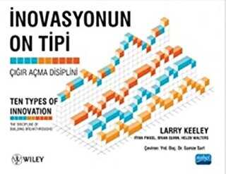 İnovasyonun On Tipi - Nobel Akademik Yayıncılık