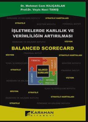 İşletmelerde Karlılık ve Verimliliğin Artırılması – Balanced Scorecard - 1