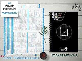 Kime Note TYT Kareli Matematik Okul Defteri Konu Anlatımlı 3 Büyük Poster ve 96 Sticker Hediye 9-10-11-12.Sınıfa Uygun - 1