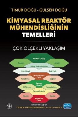 Kimyasal Reaktör Mühendisliğinin Temelleri - Çok Ölçekli Yaklaşım - 1