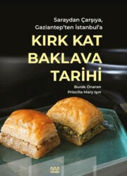 Kırk Kat Baklava Tarihi - Mundi