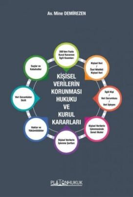 Kişisel Verilerin Korunması Hukuku ve Kurul Kararları - 1