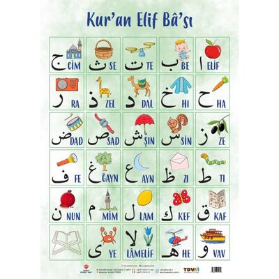 Kur`an Elif Ba`sı Poster 50x70 - 1